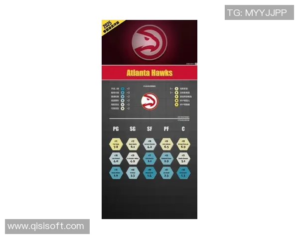 1月16日老鹰对爵士比赛分析与投注建议分享