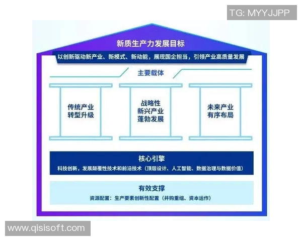 中国加快推动科技创新发展 助力经济高质量增长战略实施