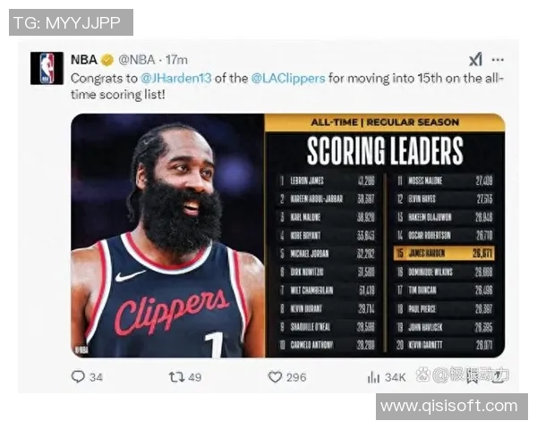 2020年8月5日NBA焦点战太阳对快船全方位分析与赛前预测