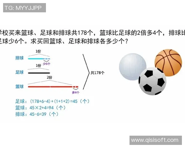 探索全球球类运动的多样性与发展趋势：从足球到篮球的历史与未来