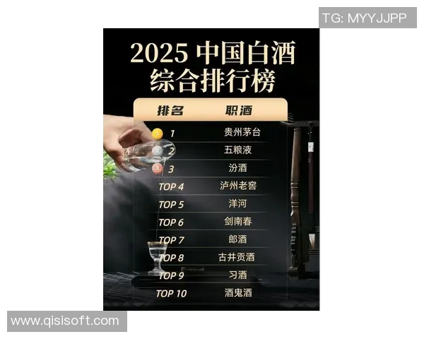 酒业创新与发展:探析中国白酒市场的新趋势与消费升级之路 酒业创新与发展:探析中国白酒市场的新趋势与消费升级之路