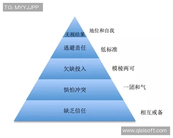 和平精英战队EDG的战术节奏解析与团队协作深度剖析