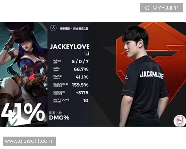 独家深度解析TES战队耐力对比及其对比赛表现的影响 独家深度解析TES战队耐力对比及其对比赛表现的影响