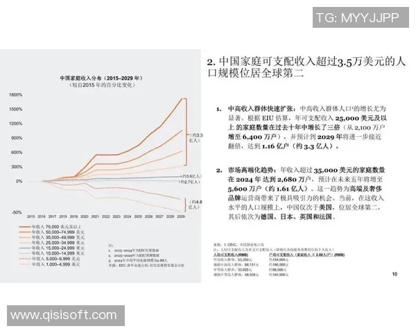 酒业创新驱动下的消费升级与市场趋势探析
