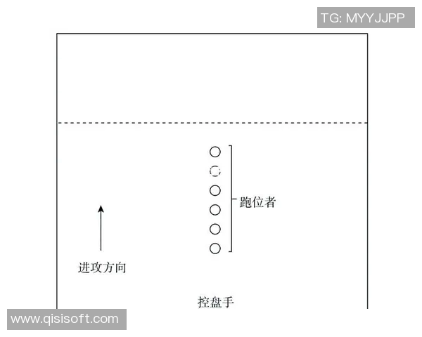 上海飞盘队反击战术分析与比赛得失总结